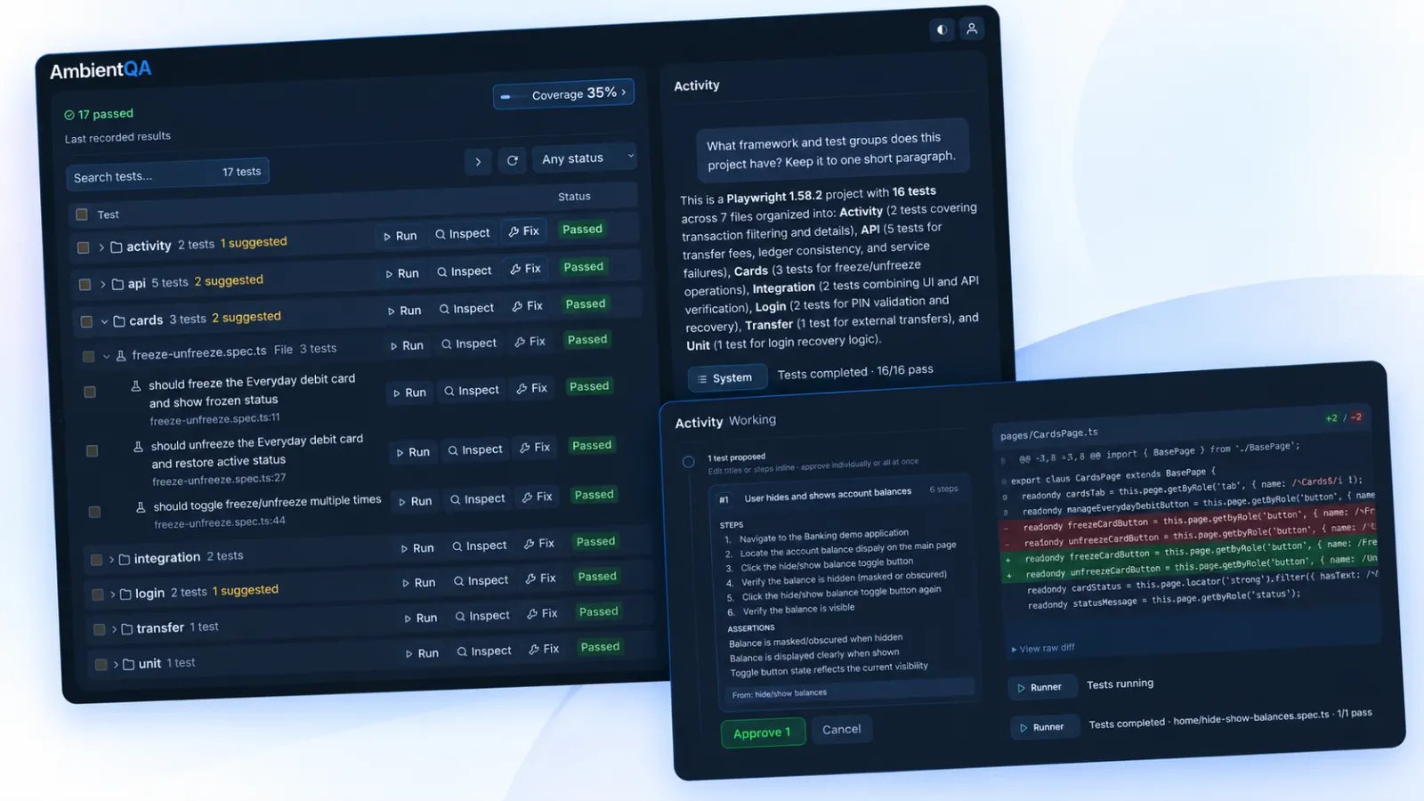 The AmbientQA autonomous QA loop: understand, decide, create, execute, analyze, adapt.