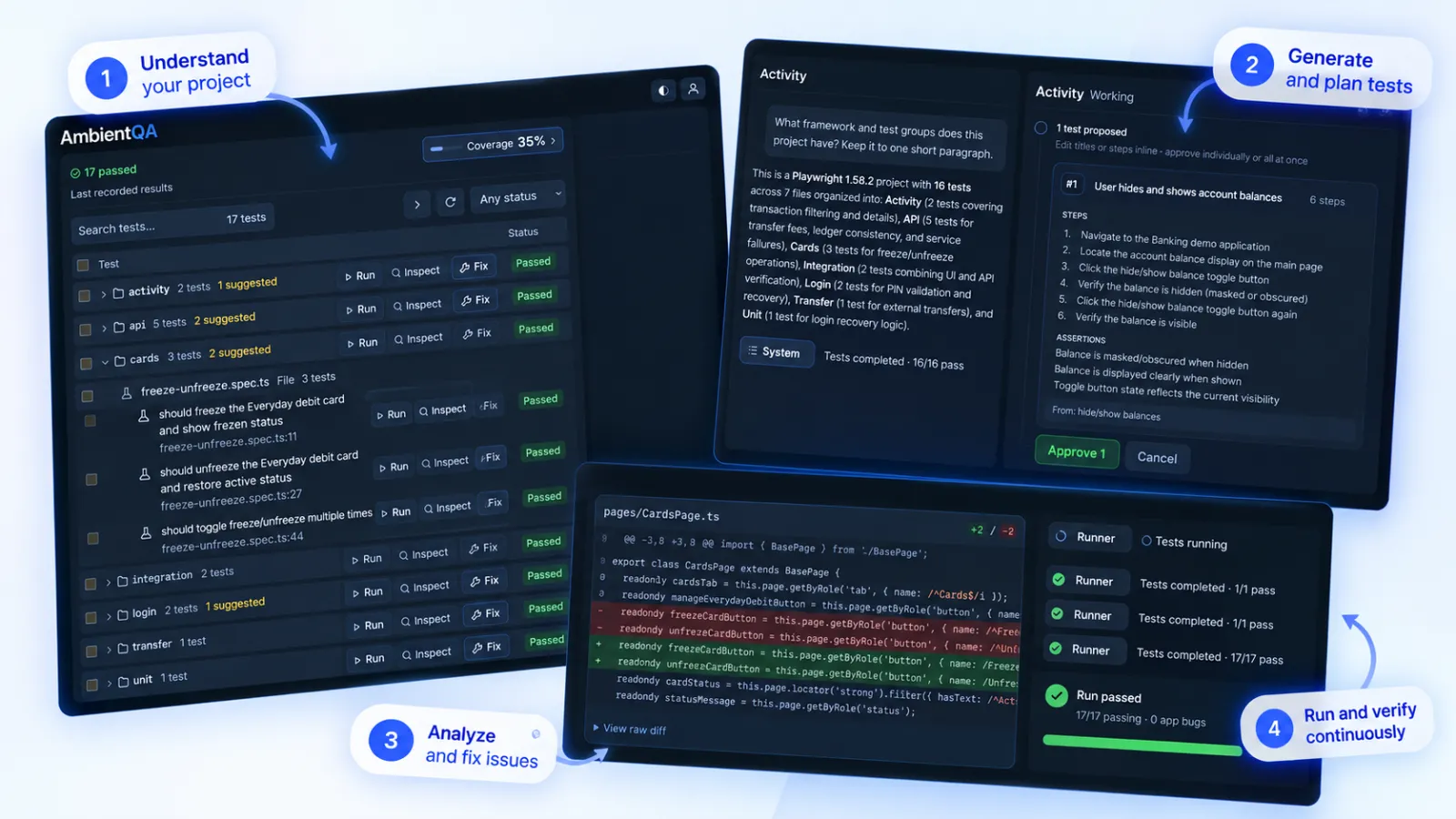 AmbientQA connects to a project, generates and runs tests, analyzes a failure and adapts as the product changes.
