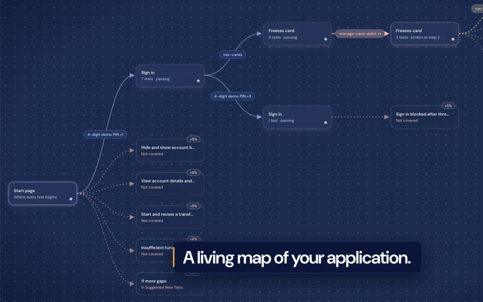 Application map.